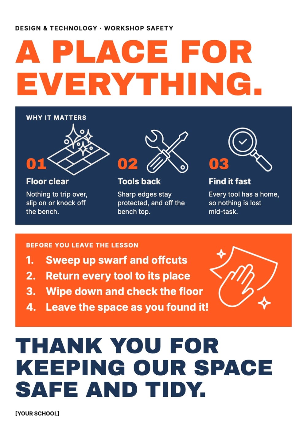 Design & Technology Workshop Safety Poster