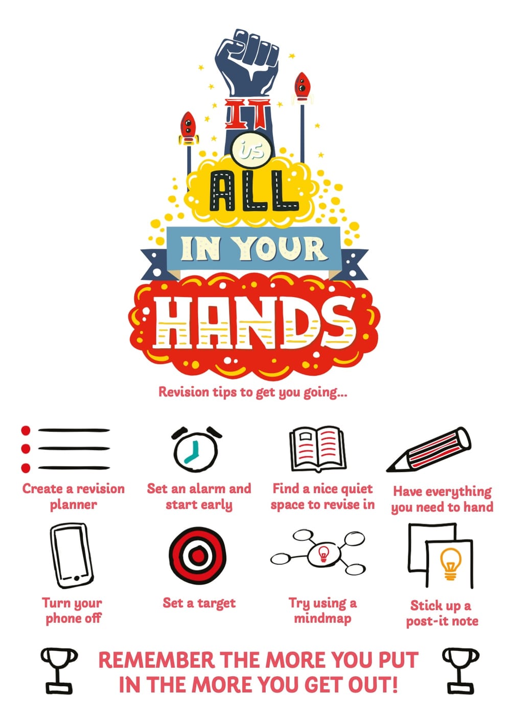 All in Your Hands Revision Postcard