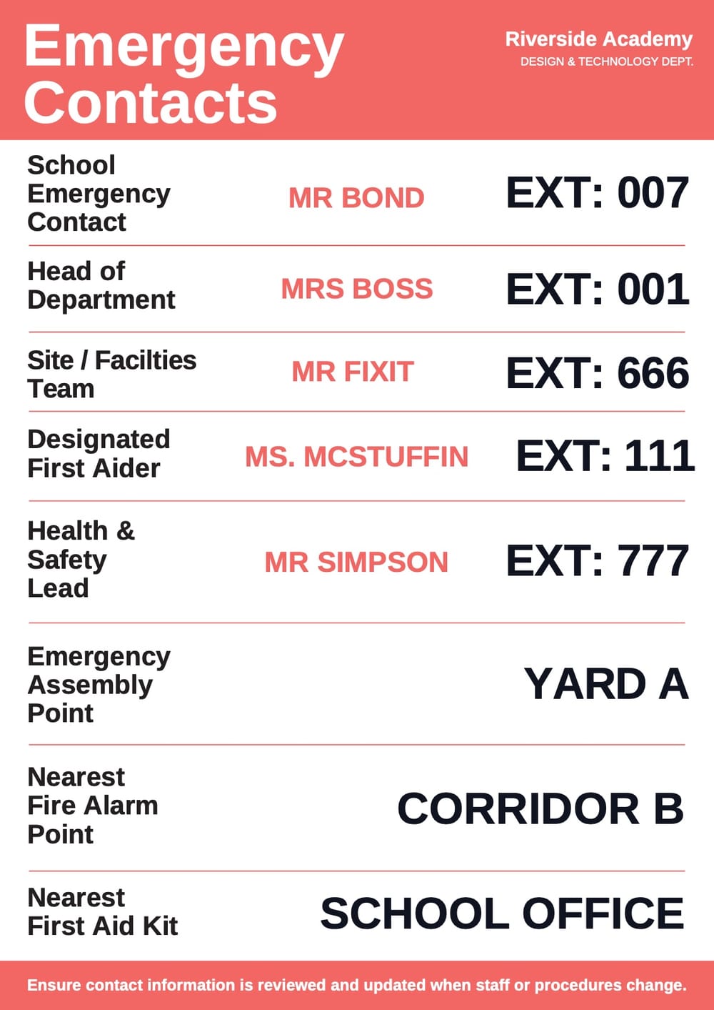 Emergency Contacts Poster