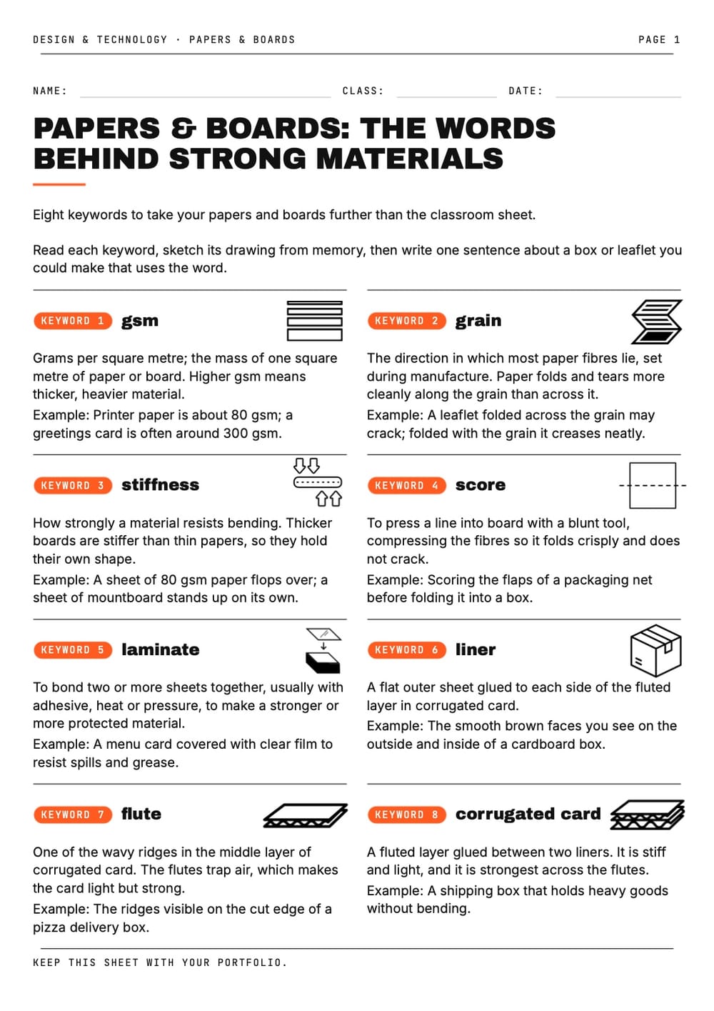 Papers and Boards Keywords Worksheet