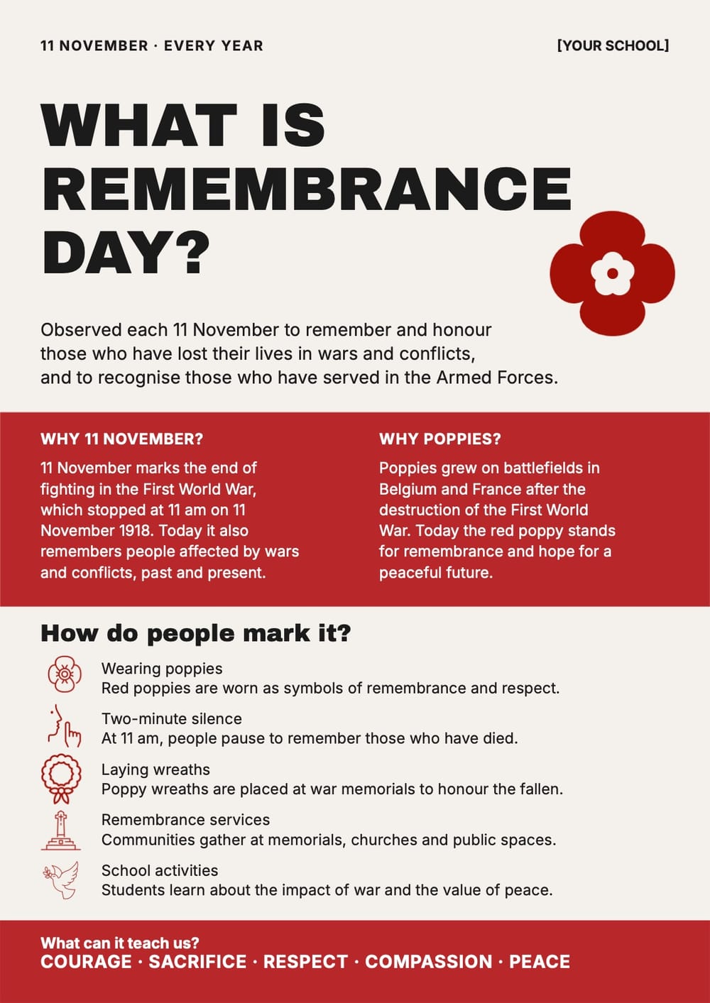Remembrance Day Poster